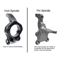 Ridetech 64 - 67 Chevrolet Chevelle w/ Hub Spindle & Stock Width (60.25in) Momentum Chassis - My Store