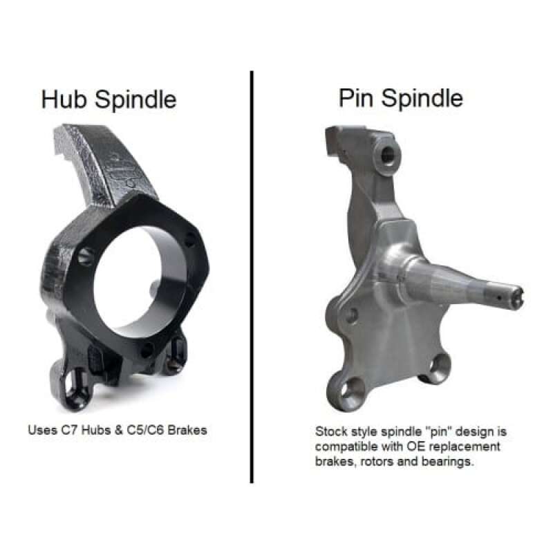 Ridetech 64 - 67 Chevrolet Chevelle w/ Pin Spindle & Narrowed Width (57.25in) Momentum Chassis - My Store