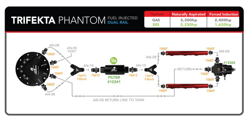 Aeromotive Fuel Pump - Phantom Trifekta Universal In - Tank - 450lph - 6 - 10in Depth - My Store