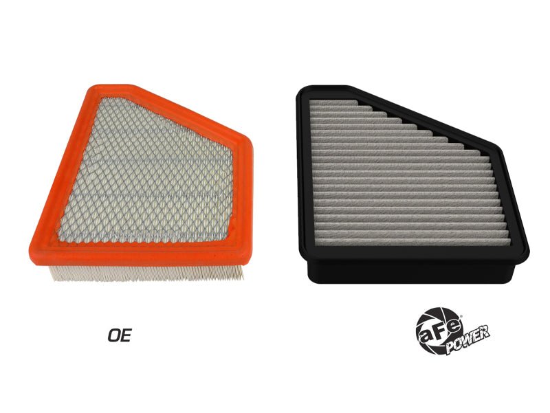 aFe MagnumFLOW OE Replacement Air Filter w/Pro Dry S Media 10 - 17 Chevy Equinox L4 - 2.4L / V6 3.0/3.6L - My Store