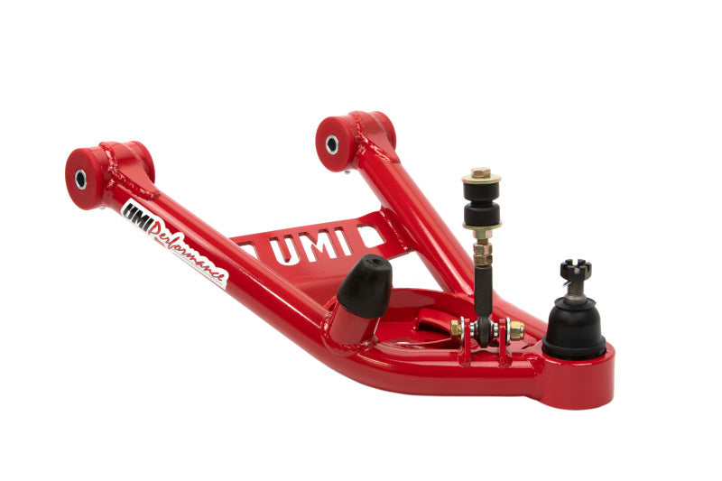 User 1