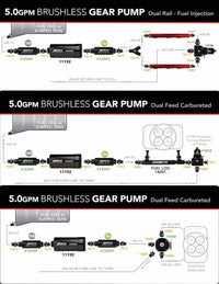 Aeromotive Variable Speed Controlled Fuel Cell - 15 Gal - Brushless Spur 5.0 - My Store