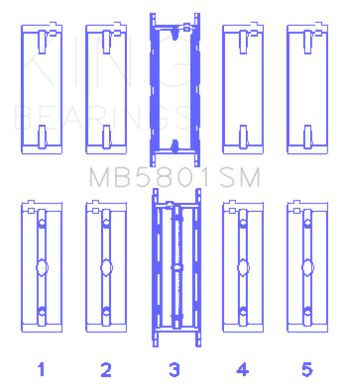 compare product King Engine Bearings BMW N63/S63 Crankshaft Main Bearing Set - Size +0.50mm