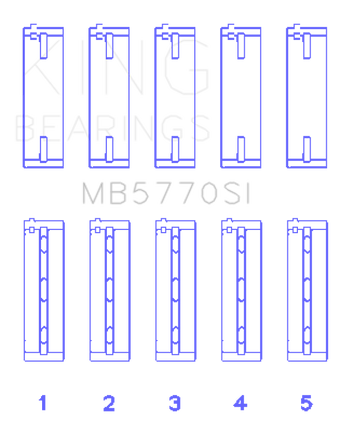 compare product King Engine Bearings Nissan Vk45Dd/E/Vk50Ve/Vk56DE/Vd (Size +0.25mm) Main Bearing Set