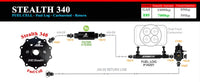 Aeromotive 20g 340 Stealth Fuel Cell - My Store