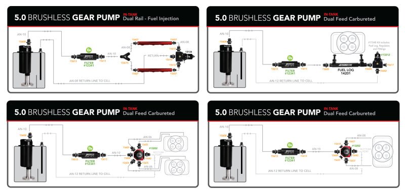 Aeromotive Fuel Pump - Module - w/Fuel Cell Pickup - Brushless Gear Pump 5gpm Spur Pro+ - My Store