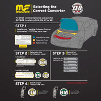 Magnaflow 12 - 20 Chevrolet Express 4500 Underbody 6.0L Direct Fit Catalytic Converter - My Store