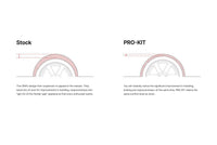 Eibach 2026 Tesla Model Y RWD Juniper Pro - Kit - My Store