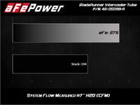 aFe 2020 Toyota Supra 3.0L 3in Red Intercooler Tube - Hot - My Store