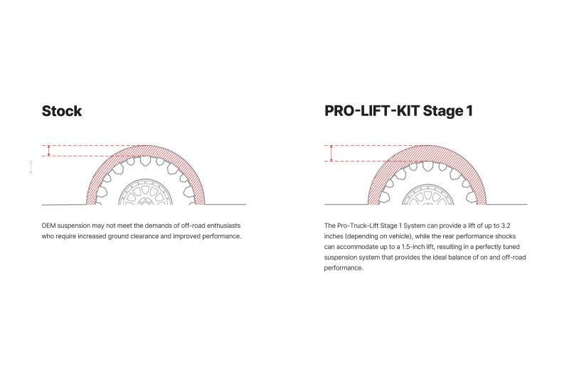 Eibach Pro - Truck Lift Kit 16 - 20 Toyota Tundra LIFT SYSTEM (Stage 1) - My Store