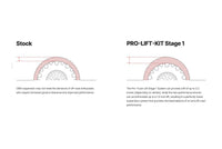 Eibach Pro - Truck Lift Kit 16 - 20 Toyota Tundra LIFT SYSTEM (Stage 1) - My Store