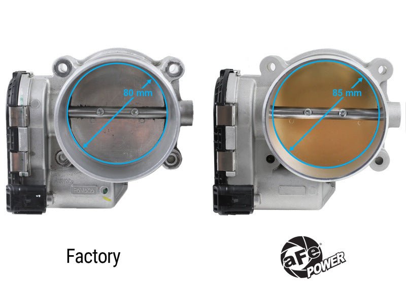 aFe 18 - 24 Ford Mustang GT V8 5.0L 85mm Throttle Body - My Store