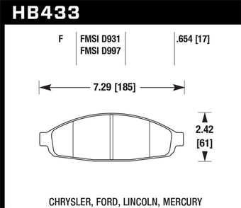 compare product Hawk 03-11 Ford Crown Victoria HPS 5.0 Front Brake Pads