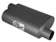 aFe Scorpion Replacement Alum Steel Muffler 2 - 1/2in In/Out Baffled Offset/Offset 13inL x10inW x4inH - My Store