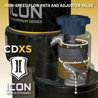 ICON 21 - 24 Ford F - 150 Tremor 4WD 2.5 Series VS PB CDXS Rear Shocks - Pair - My Store