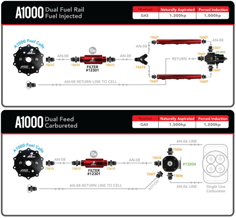 Aeromotive 20g A1000 Stealth Fuel Cell - My Store