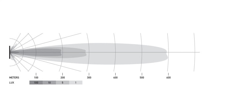 Hella Universal Black Magic 40in Thin Light Bar - Driving Beam - My Store