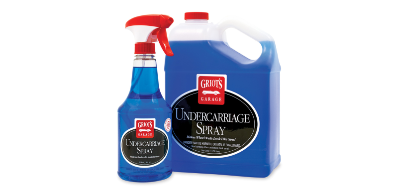 Washes & Soaps