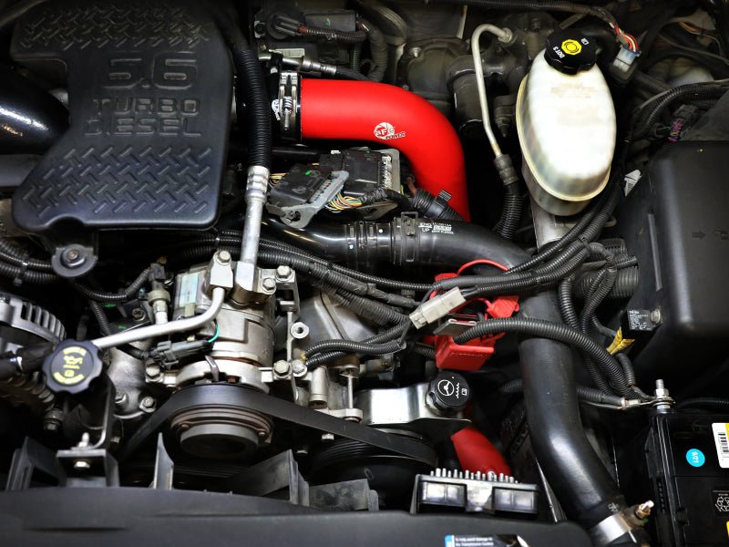 aFe BladeRunner Charge Pipe Kit GM Diesel Trucks 06 - 10 V8 - 6.6L (td) LBZ/LMM - My Store