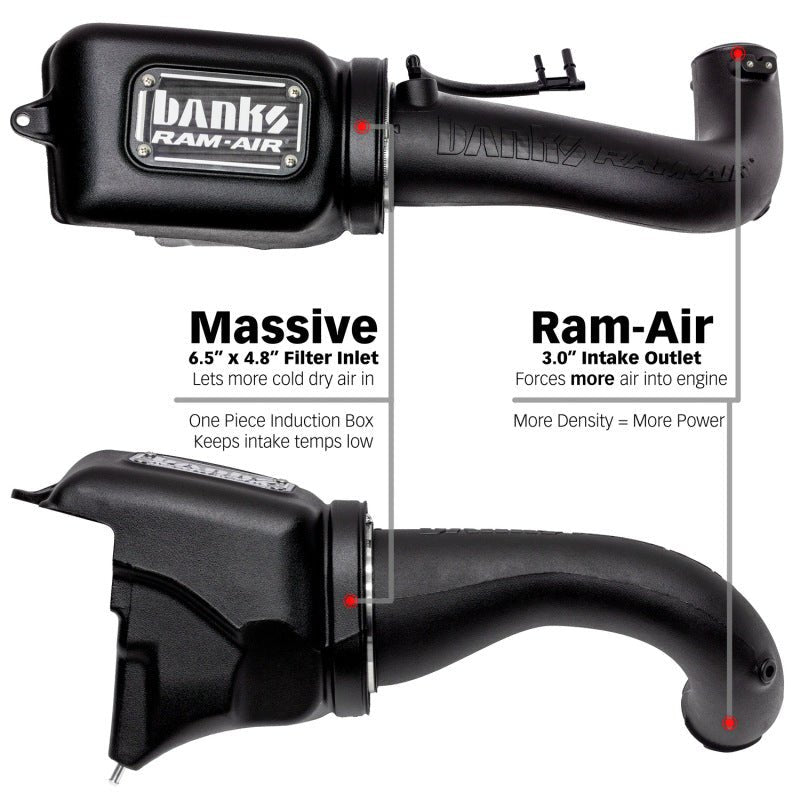 Banks Power 18 - 21 Jeep 2.0L Turbo Wrangler (JL) Dry Filter Ram - Air Intake System - My Store