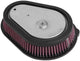 K&N Unique Air Filter - Replacement Element for RK - 3931 - My Store