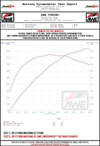 Datasheet