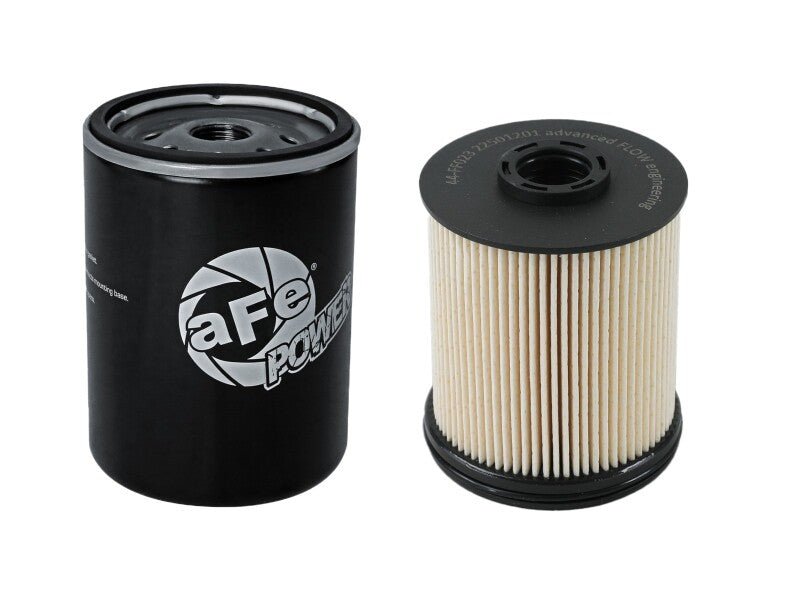 aFe PROGUARD Filter Fluid Pack GM Diesel Trucks 17 - 19 V8 - 6.6L (td) L5P - My Store