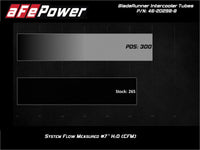 aFe Bladerunner Intercooler Tubes Hot Side 2.5in 17 - 20 Ford F - 150 Raptor V6 3.5L(tt) - My Store