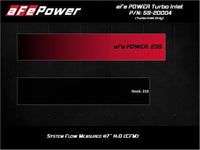 aFe 15 - 21 VW GTI L4 - 2.0L (t) Turbo Inlet Tube - My Store