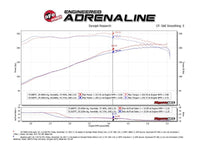 aFe Momentum GT Pro 5R Cold Air Intake System 05 - 11 Toyota Tacoma V6 4.0L - My Store