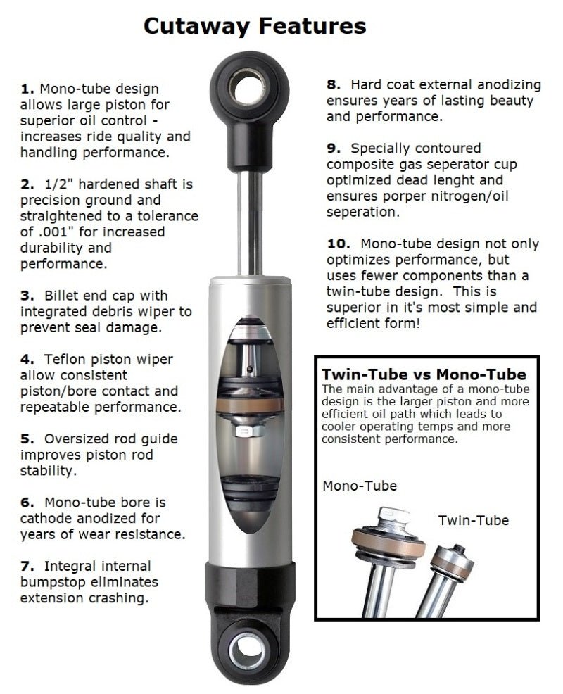 Ridetech 53 - 62 Chevy Corvette HQ Series Shock System - My Store