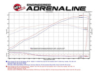aFe Momentum GT PRO 5R Stage - 2 Si Intake System, GM Silverado/Sierra 17 - 19 V6 3.6L - My Store