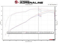 aFe Gemini XV 3in 304 SS Cat - Back Exhaust w/ Cutout 09 - 18 GM Trucks 4.3L/4.8L/5.3L w/ Black Tips - My Store