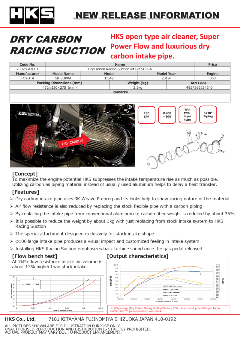 HKS DryCarbon Full Cold Air Intake Kit GR SUPRA - My Store