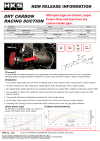 HKS DryCarbon Full Cold Air Intake Kit GR SUPRA - My Store