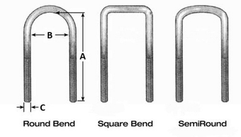 compare product Fabtech 88-98 GM C1500 2WD Extra Cab Square U-Bolt Kit - 9/16-18 x 12.50 x 2.63