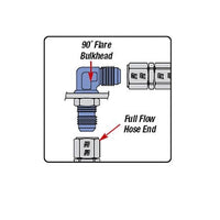 Russell Performance - 6 AN 90 Degree Flare Bulkhead (Endura) - My Store