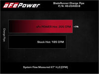 aFe BladeRunner Black 2 - 3/4in Aluminum Charge Pipe 2021 Toyota Supra GR (A90) I4 - 2.0L (t) B48 - My Store
