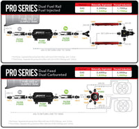 Aeromotive Pro - Series Fuel Pump - EFI or Carbureted Applications - My Store