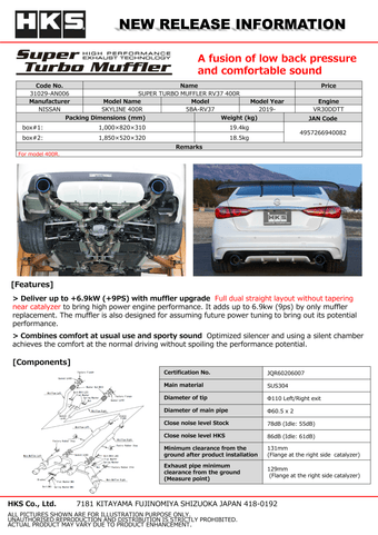 compare product HKS SUPER TURBO MUFFLER RV37 400R