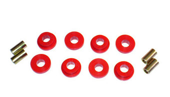 compare product Pedders Urethane Rear Swaybar 2004-2006 Pontiac GTO