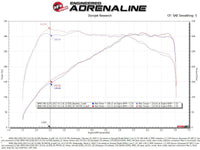 aFe POWER Momentum GT Pro 5R Intake System 17 - 21 BMW 540i (G30) L6 - 3.0L (t) B58 - My Store