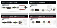 Aeromotive Brushless Pro+ - Series Fuel Pump External In - Line - My Store