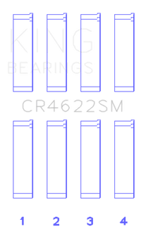 King Engine Bearings Subaru FB20 Connecting Rod Bearing Set - My Store