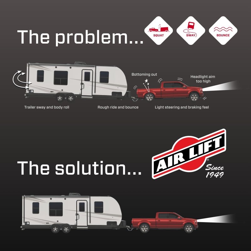 Air Lift Loadlifter 5000 Ultimate Rear Air Spring Kit for 2020+ Chevrolet Silverado 2500/3500 - My Store