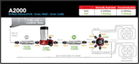 Aeromotive A2000 Drag Race Carbureted Fuel Pump - My Store