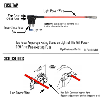 compare product Baja Designs Wiring Harness Fuse Tap Kit
