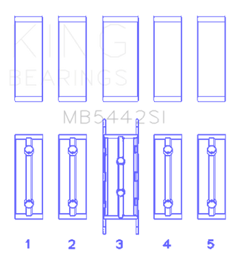 compare product King Ford/Mazda Duratec 2.0/2.3 DOHC (Size 0.75) Silicon Bi-Metal Aluminum Main Bearing Set