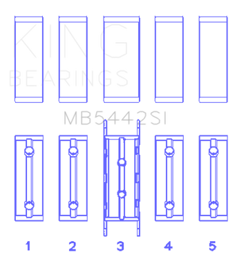 compare product King Ford/Mazda Duratec 2.0/2.3 DOHC (Size 0.50) Silicon Bi-Metal Aluminum Main Bearing Set