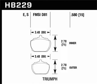 compare product Hawk 70-73 Triumph Stag Front ER-1 Brake Pads